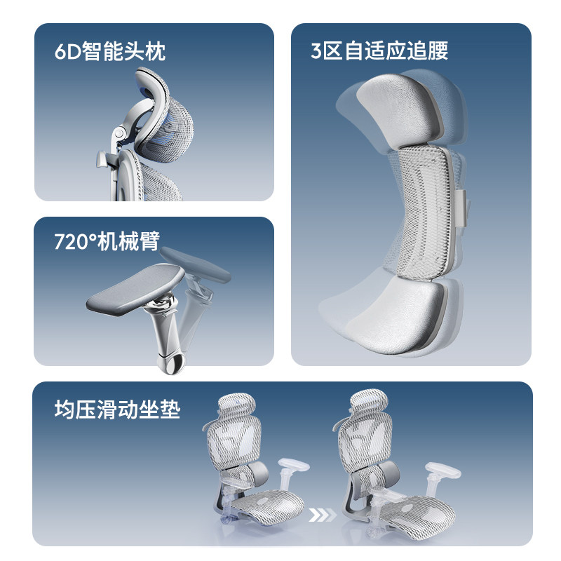Ergonomic Office Chair with Lu - Esports Gaming Furniture 评论和价格