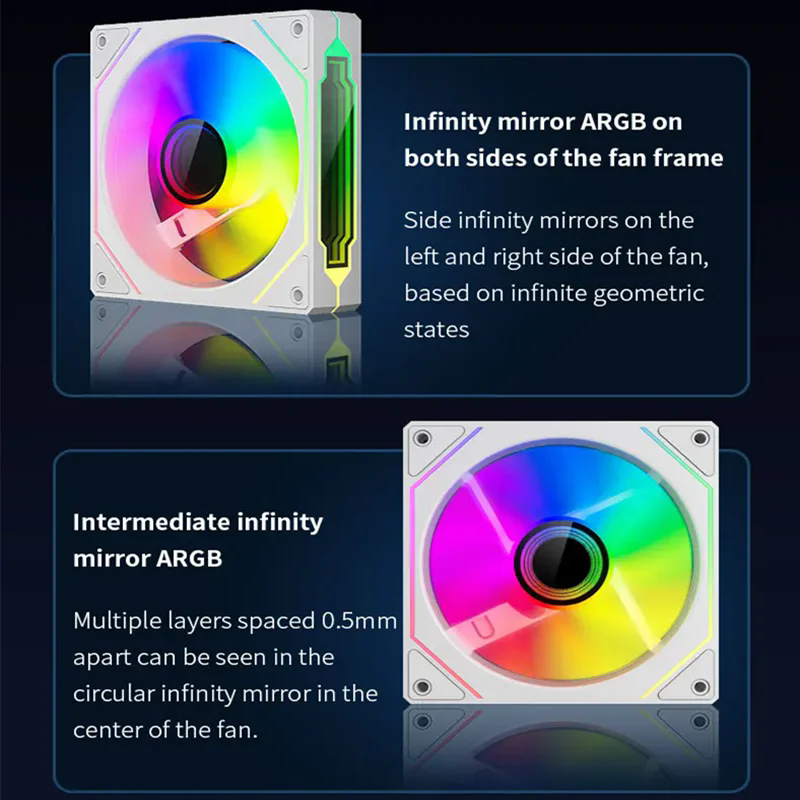 ICE Whale Prism 4 PRO PC Case  - Esports Gaming Fan 评论和价格