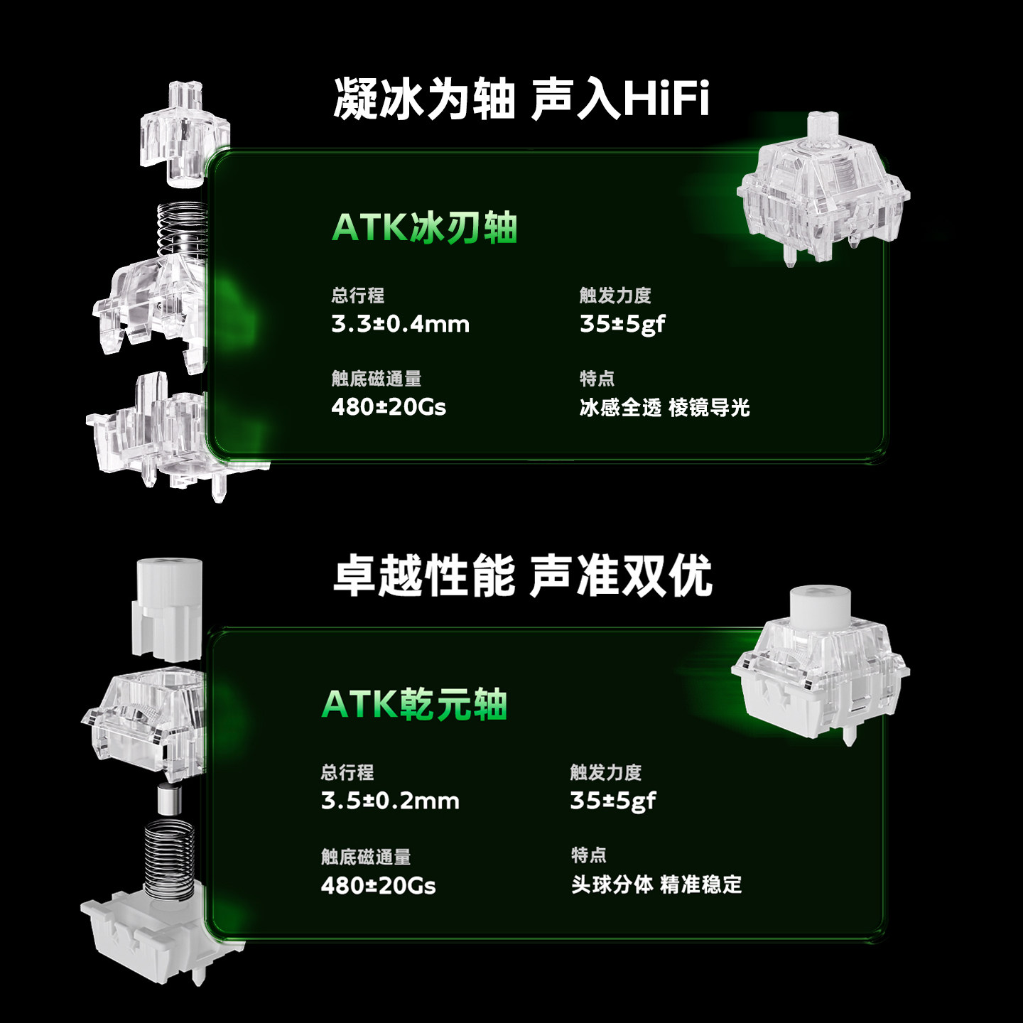 Atk Gear Rs6 Air Magnetic Axis - Esports Gamer 评论和价格