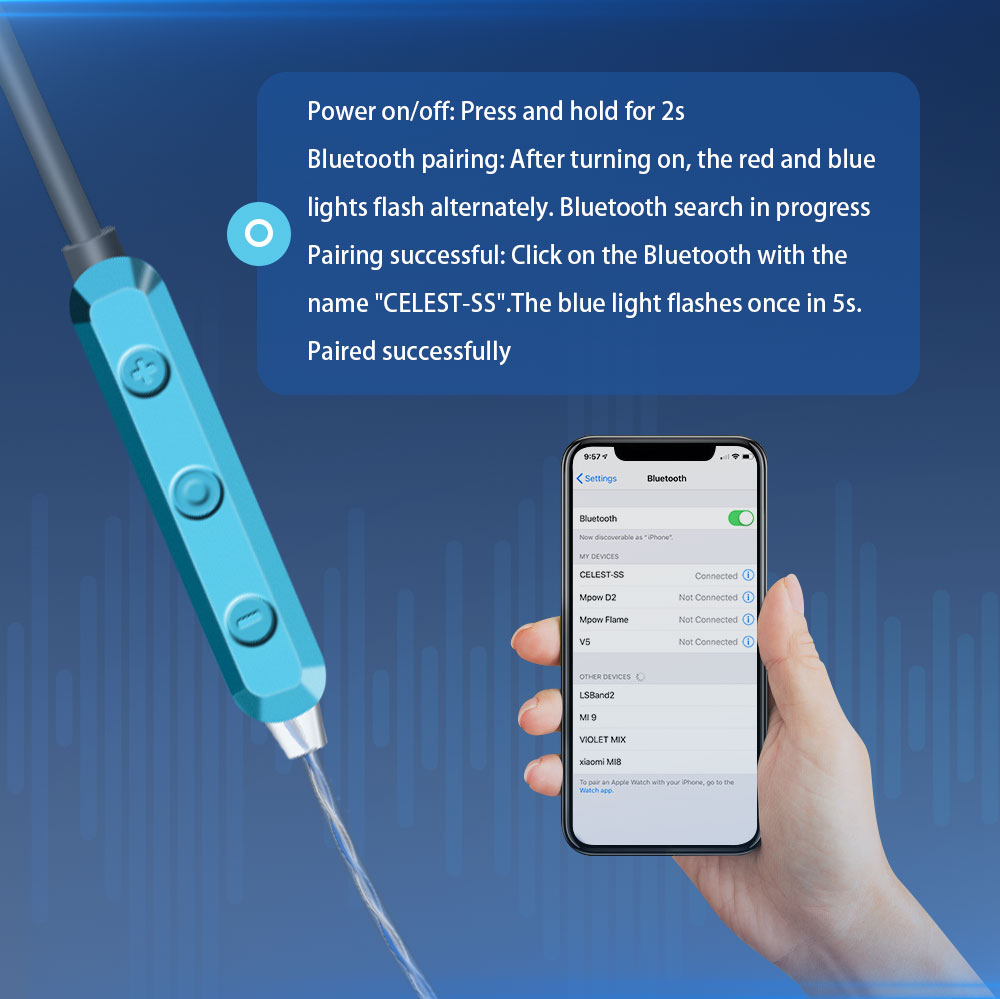 Celest SkySoar Earphone Cable  - Esports Gamers 评论和价格