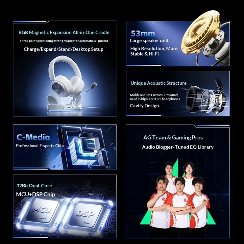 AULA G7 Pro V2 Over-Ear Headph - Video Gaming & Esports Usd Acc 评论和价格